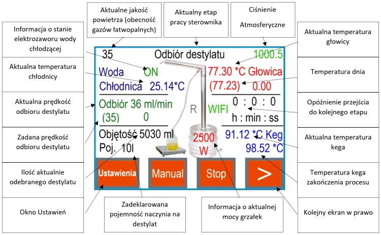 DESTYLATOR AABRATEK AUTOMAT WIFI 96% STANDARD_6